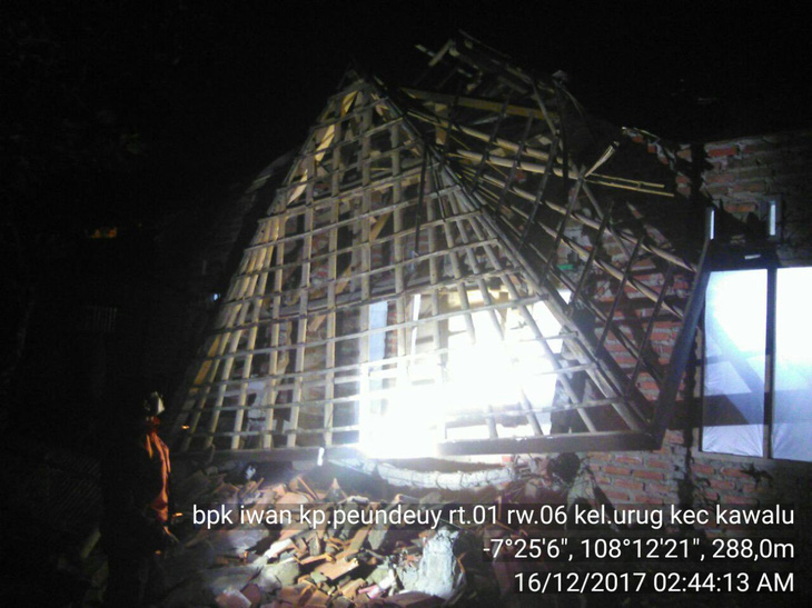 Động đất 6,9 độ Richter ở Indonesia, ít nhất 2 người chết - Ảnh 1.