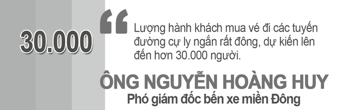 Bến xe, bến phà TP.HCM đông nghẹt khách ngày lễ - Ảnh 2.