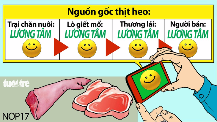 Người Nhật bán… thịt heo - Ảnh 1.