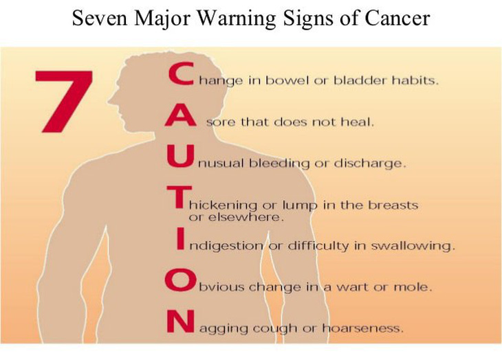 14 dấu hiệu cảnh báo bệnh ung thư - Ảnh 1.