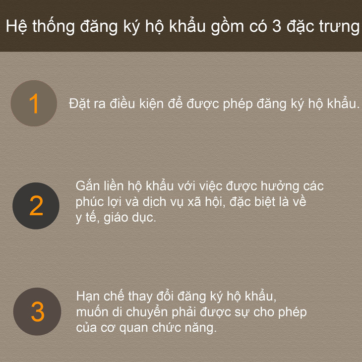 Tự do của công dân và sự trôi chảy quản lý nhà nước bằng hộ khẩu - Ảnh 2.