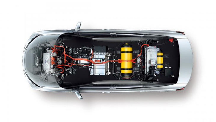 Tương lai của xe hơi là chạy bằng pin nhiên liệu - Ảnh 3.