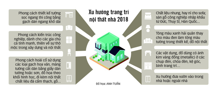 Nhà đẹp với tranh 3D - Ảnh 3.