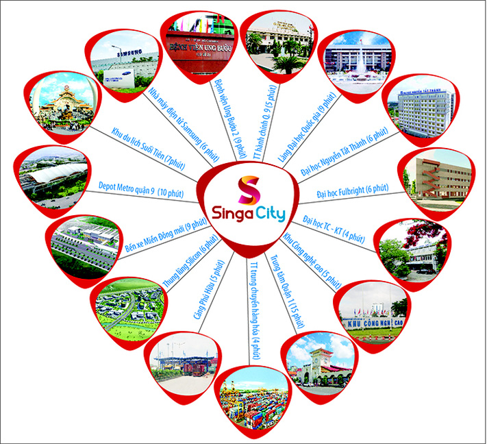 Sức hút đặc biệt của Singa City - Ảnh 2.