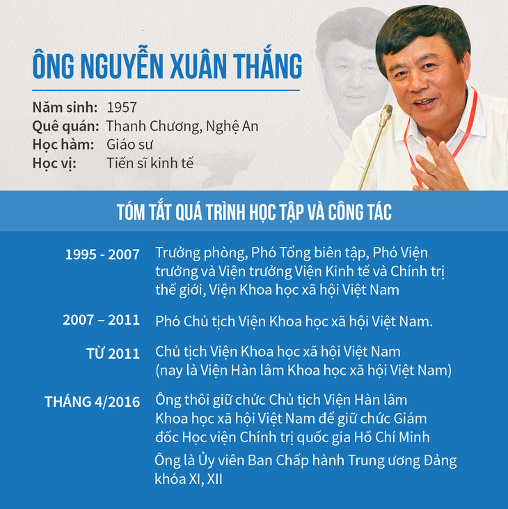 Bổ sung ông Phan Đình Trạc và Nguyễn Xuân Thắng vào Ban Bí thư - Ảnh 3.