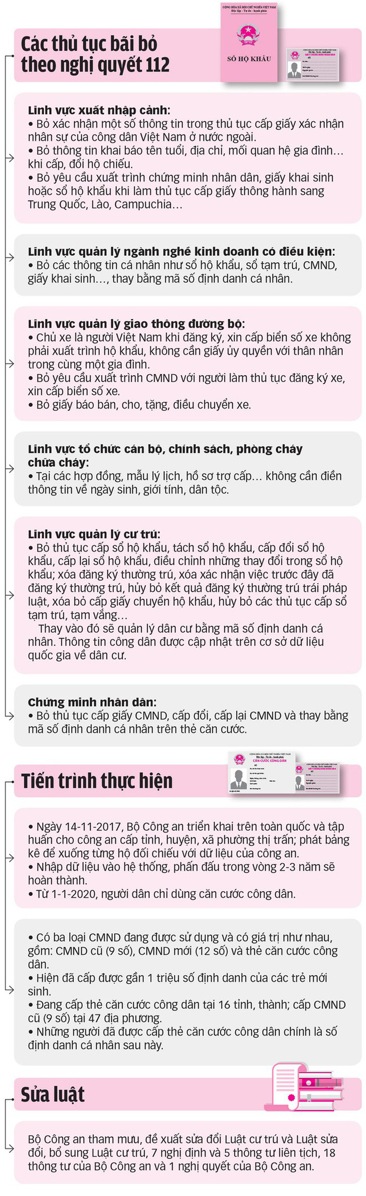 Để bỏ sổ hộ khẩu, phải sửa luật thế nào? - Ảnh 4.