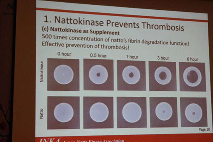 Nattokinase Nhật Bản: Giúp đánh tan máu đông, ngừa đột quỵ - Ảnh 1.