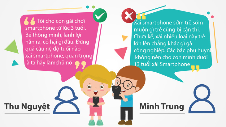 Tuổi nào xài smartphone hợp lý nhất? Ai cũng... có lý! - Ảnh 1.