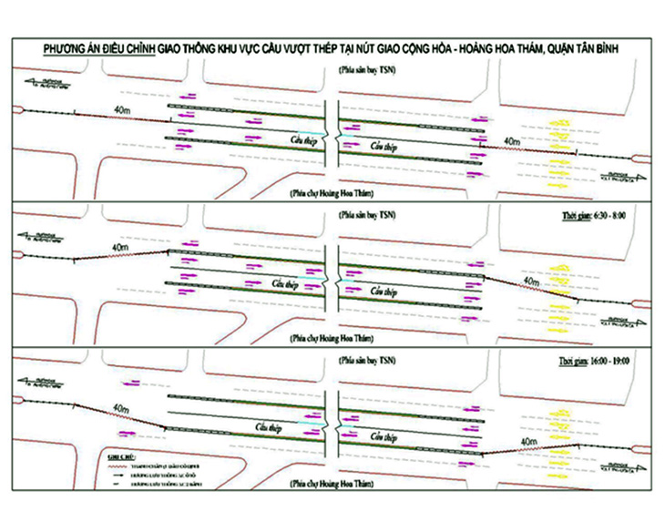 Cầu vượt Hoàng Hoa Thám thí điểm lưu thông một chiều theo giờ - Ảnh 2.