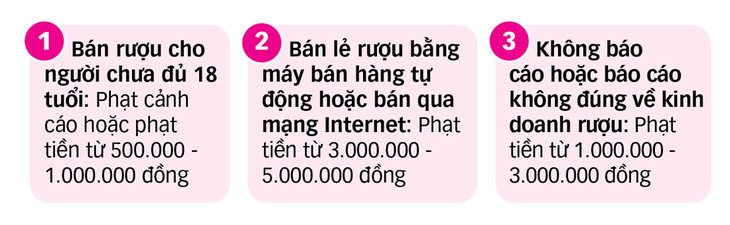 Cấm bán rượu cho người dưới 18 tuổi, được không? - Ảnh 10.