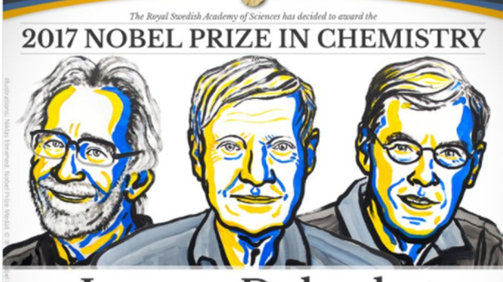 Công trình đoạt Nobel Hóa học giúp 