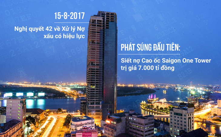 Chợ nợ xấu hoạt động sôi động như thế nào? - Ảnh 3.