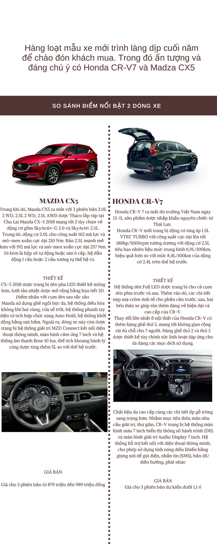 So sánh Honda CR-V7 và Madza CX5 - Ảnh 1.