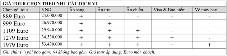 Pháp - Thụy Sĩ - Ý: Tour Tết Nguyên đán 2019 - Ảnh 7.