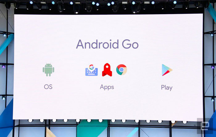 Google đang nỗ lực giảm kích thước ứng dụng trên Play Store - Ảnh 2.