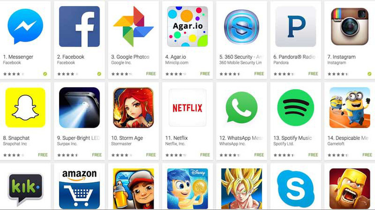 10 thông tin thú vị về Google Play Store có thể bạn chưa biết - Ảnh 3.
