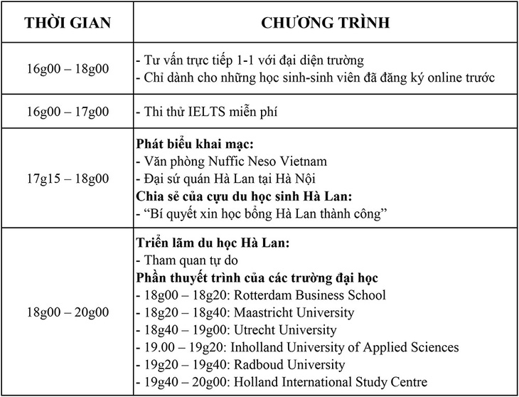 Cơ hội gặp gỡ 16 đại diện giáo dục hàng đầu Hà Lan - Ảnh 4.