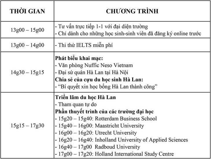 Cơ hội gặp gỡ 16 đại diện giáo dục hàng đầu Hà Lan - Ảnh 5.