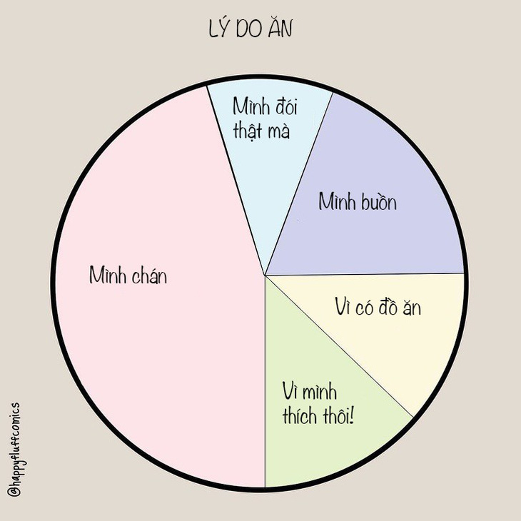 Bóc phốt rắc rối hằng ngày của các nàng - Ảnh 7.