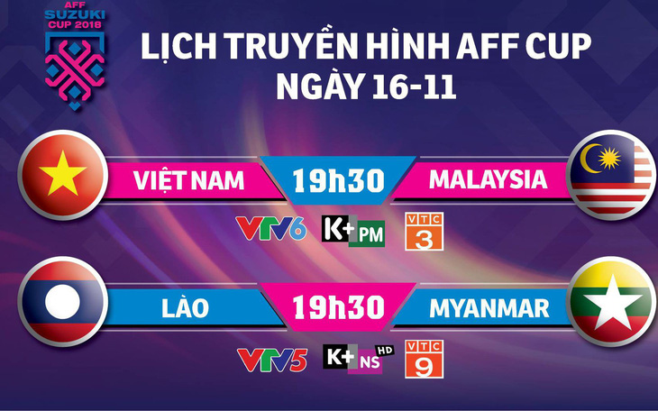 Lịch trực tiếp AFF Cup 2018: Việt Nam quyết đấu Malaysia