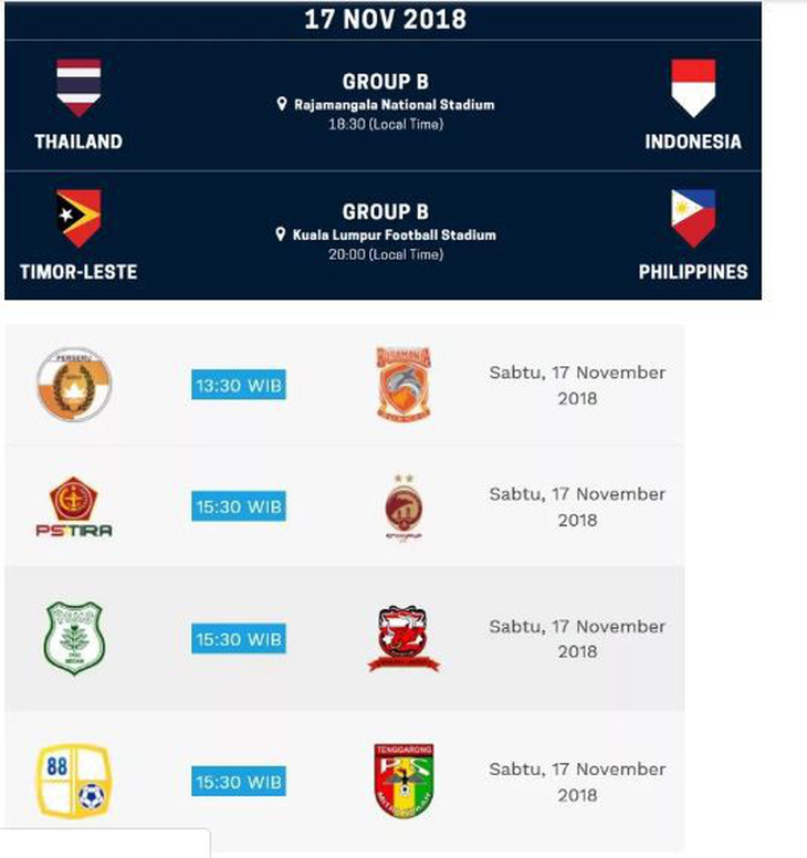 Vì sao Indonesia chơi tệ hại ở AFF Cup 2018? - Ảnh 4.