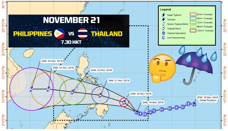 Bão đã đi qua nơi tổ chức trận Philippines - Thái Lan - Ảnh 1.