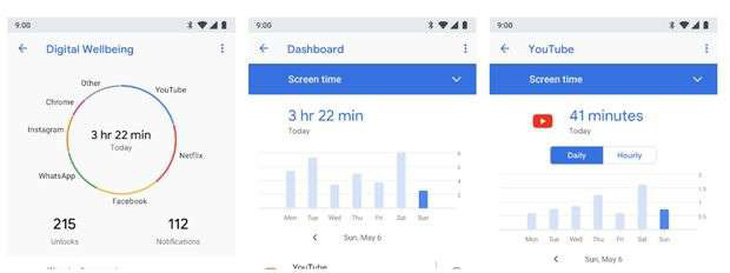 Google cũng muốn giúp người dùng kiểm soát thời gian dùng điện thoại - Ảnh 1.
