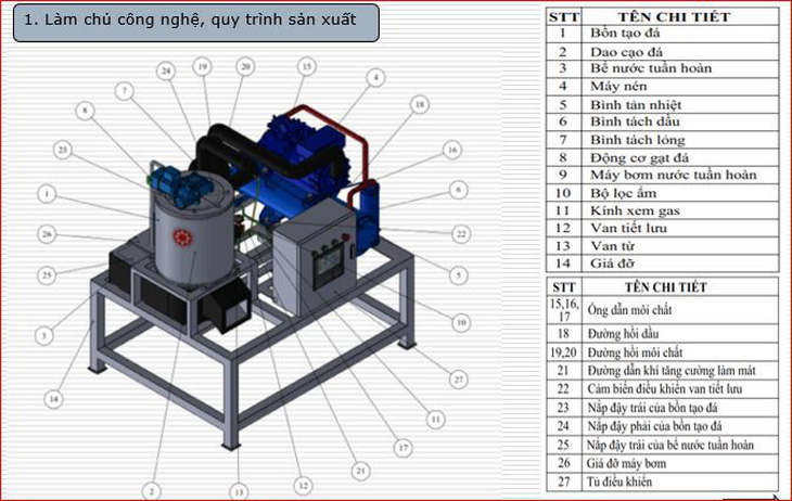 Máy làm đá tuyết từ nước biển made in Vietnam - Ảnh 5.