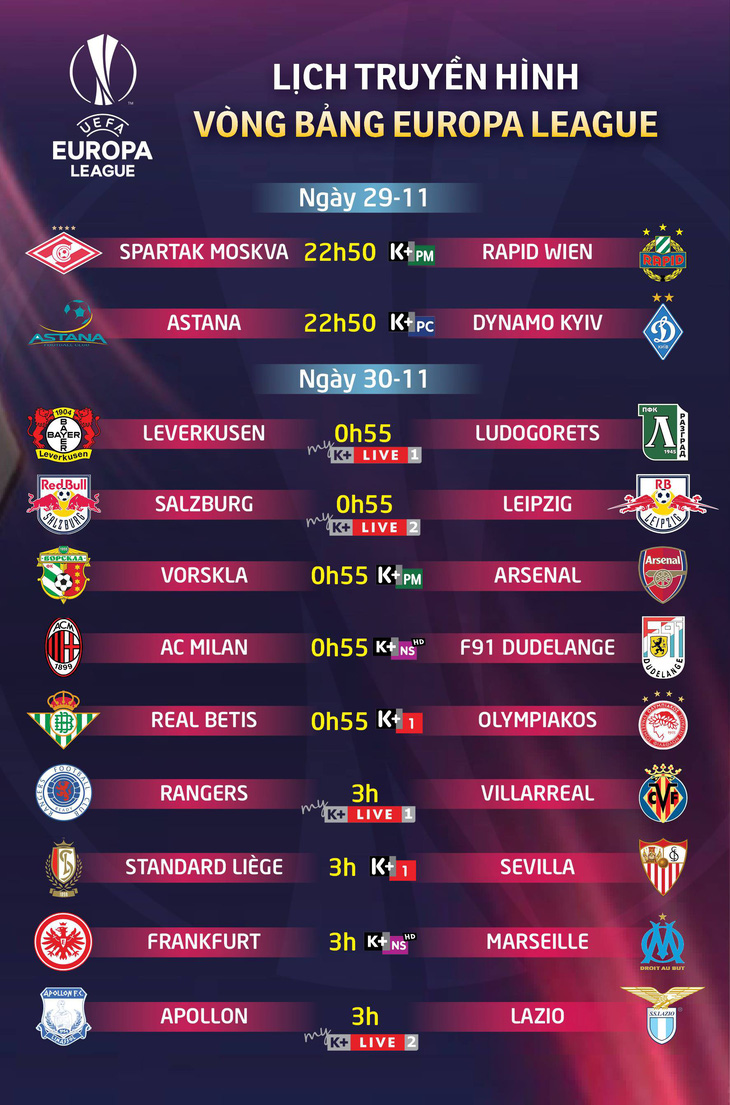 Lịch trực tiếp Europa League ngày 29-11 - Ảnh 1.