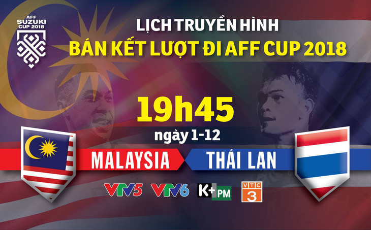 Lịch truyền hình bán kết AFF Cup 2018 ngày 1-12 - Ảnh 1.