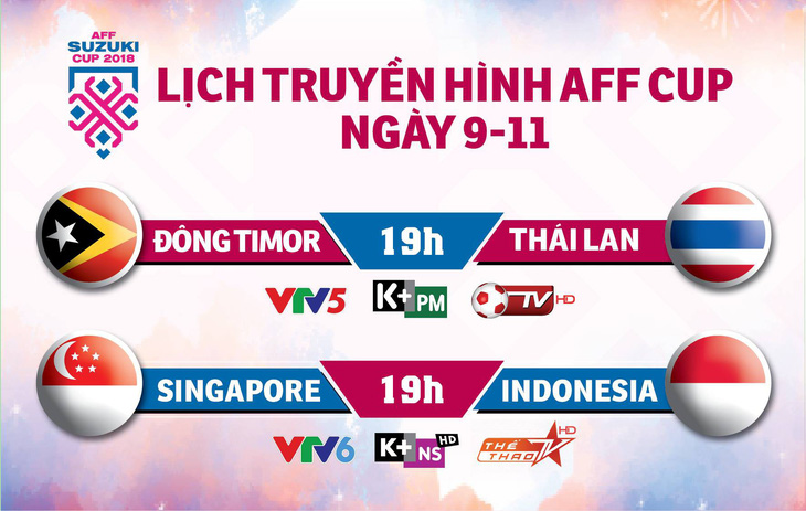 Lịch trực tiếp AFF Cup ngày 9-11 - Ảnh 1.