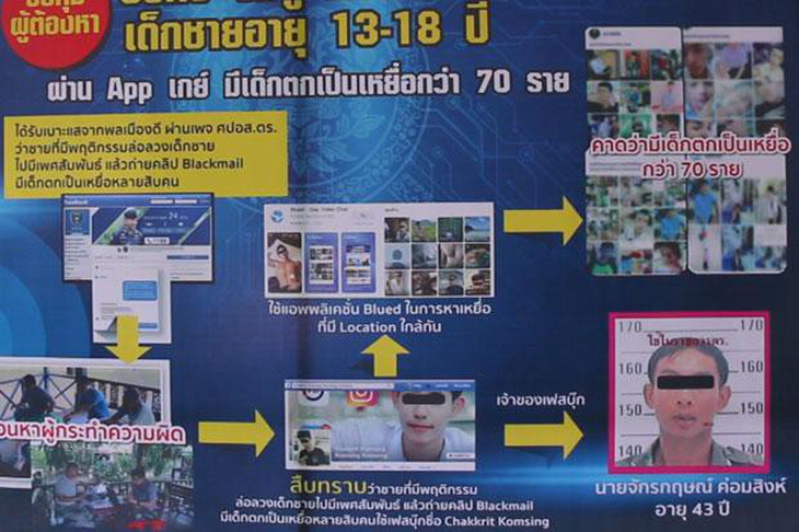 Quân nhân Thái Lan nhiễm HIV hiếp dâm 75 người - Ảnh 1.