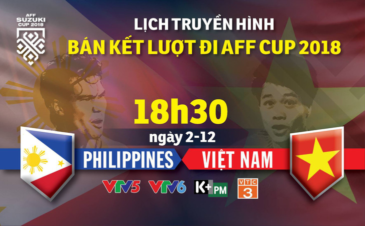 Lịch truyền hình bán kết AFF Cup 2018: Việt Nam đối đầu Philippines - Ảnh 1.