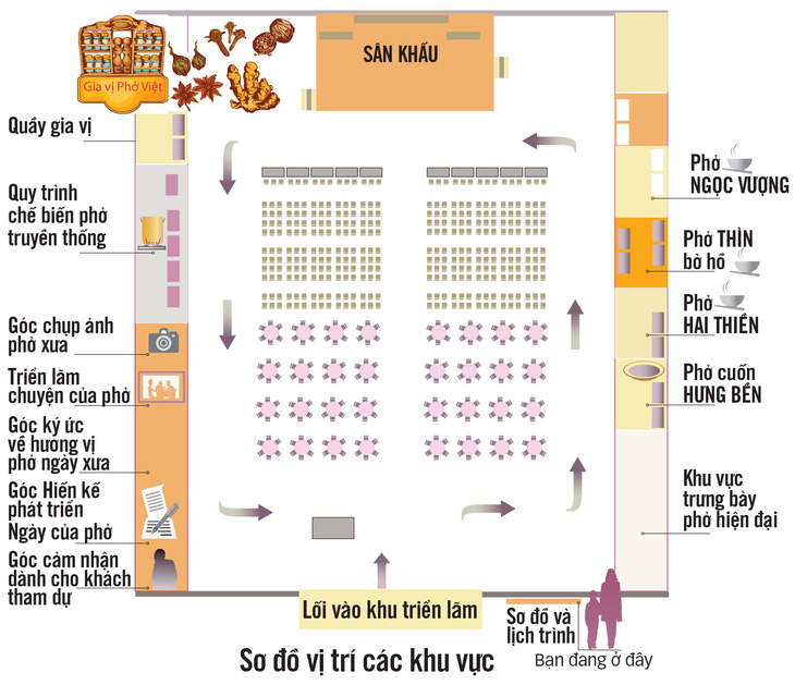 Nên duyên vợ chồng nhờ... phở - Ảnh 6.