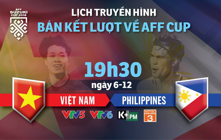 Lịch trực tiếp bán kết lượt về AFF Cup: Chờ Việt Nam vào chung kết - Ảnh 1.