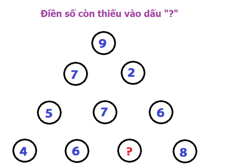 Đầu năm test IQ tập thể dục bộ não - Ảnh 4.