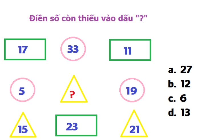 Đầu năm test IQ tập thể dục bộ não - Ảnh 5.