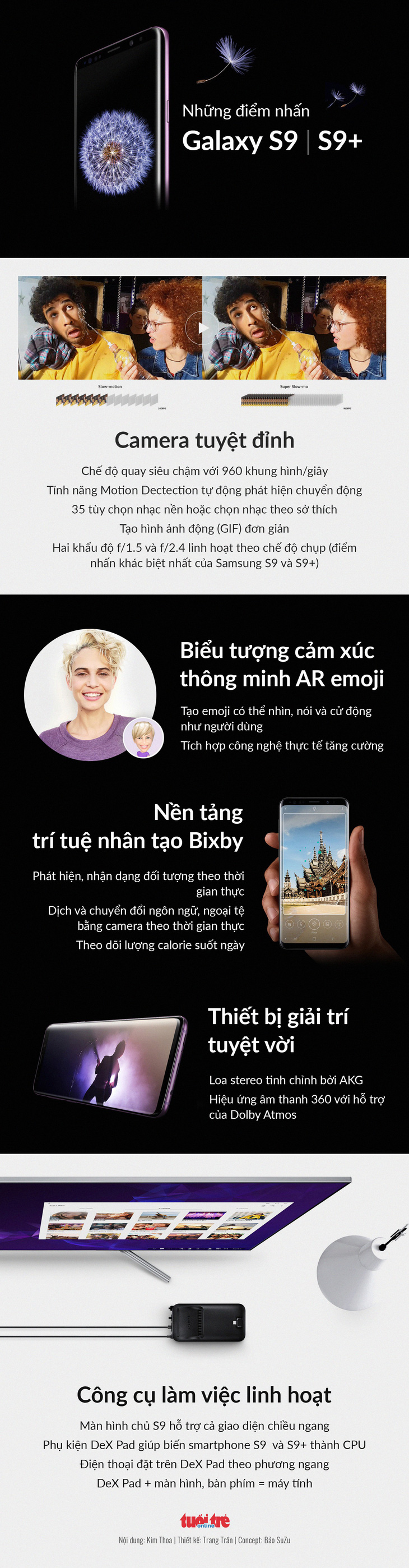 S9 và S9+ có gì trội hơn những điện thoại khác? - Ảnh 1.