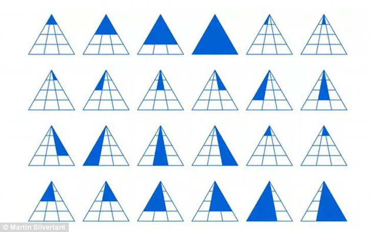 Có bao nhiêu hình tam giác? - Ảnh 2.