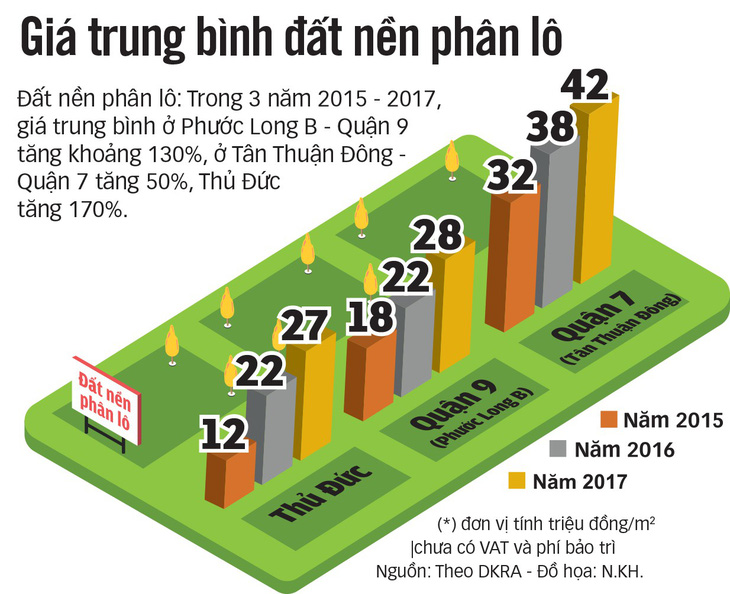 Sốt đất, bom nổ, hậu quả khôn lường! - Ảnh 6.