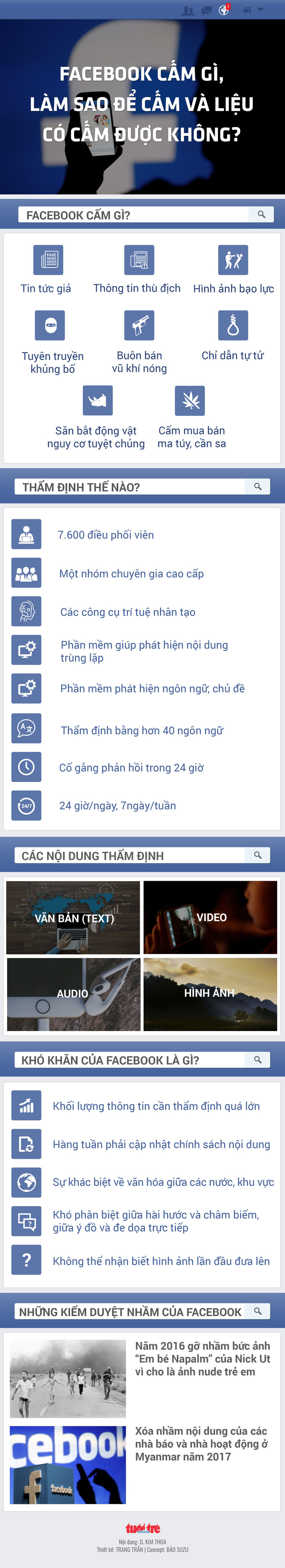 Thấy gì từ bộ quy tắc ứng xử mới của Facebook? - Ảnh 1.