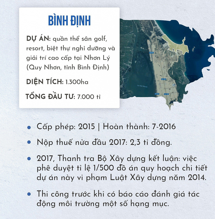 FLC được trải thảm tại các tỉnh như thế nào? - Ảnh 3.