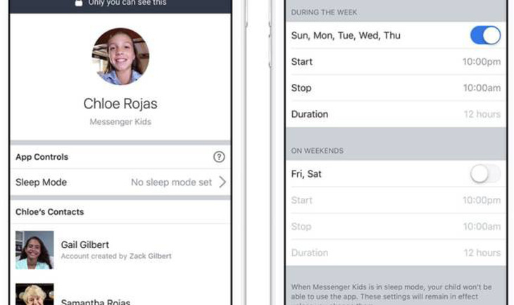 Facebook có thêm nút ‘đi ngủ’ cho ứng dụng Messenger Kids - Ảnh 1.