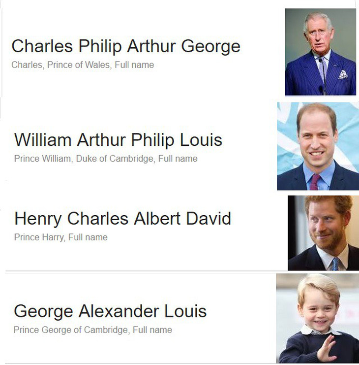 Hoàng gia Anh ‘xào’ tên Louis cho tiểu hoàng tử - Ảnh 2.