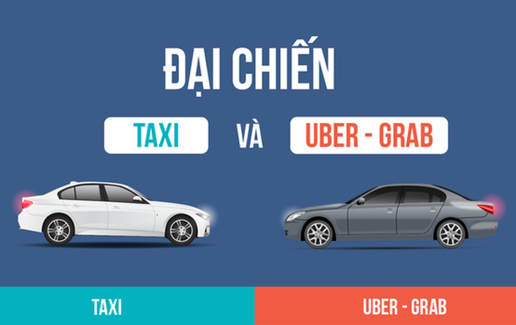 Uber về với Grab và lựa chọn của chúng ta - Ảnh 2.