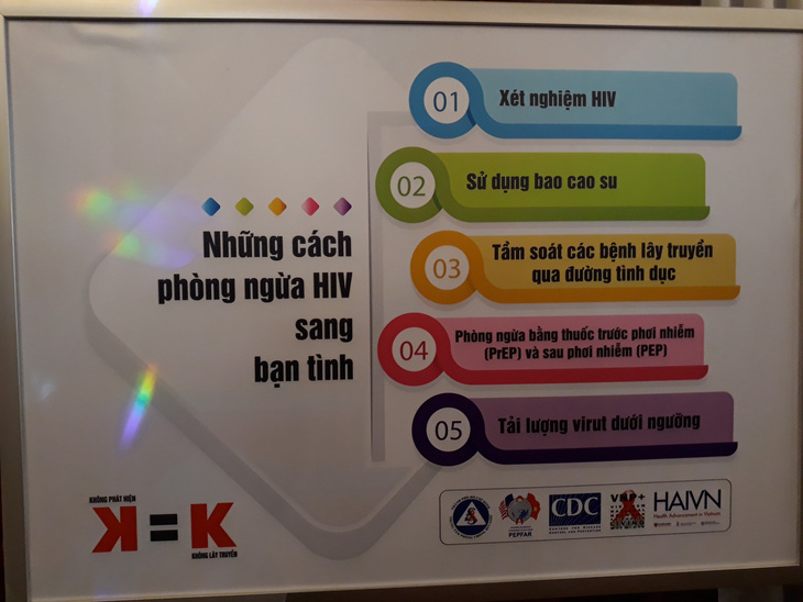 K = K là phần thưởng cho người nhiễm HIV điều trị ARV tốt - Ảnh 2.