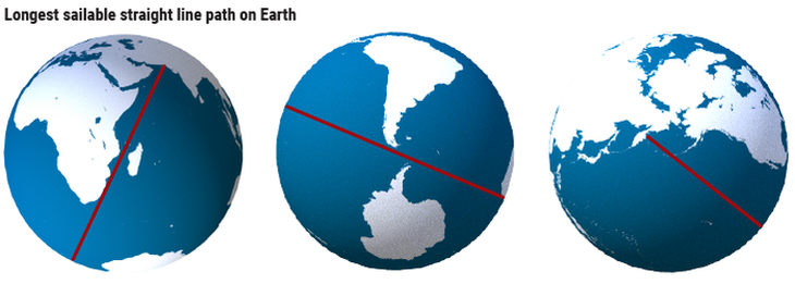 Tìm thấy đường biển dài nhất nằm trên một đường thẳng - Ảnh 2.