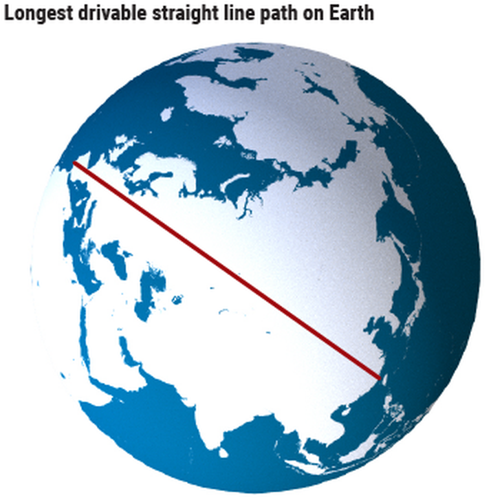 Tìm thấy đường biển dài nhất nằm trên một đường thẳng - Ảnh 4.