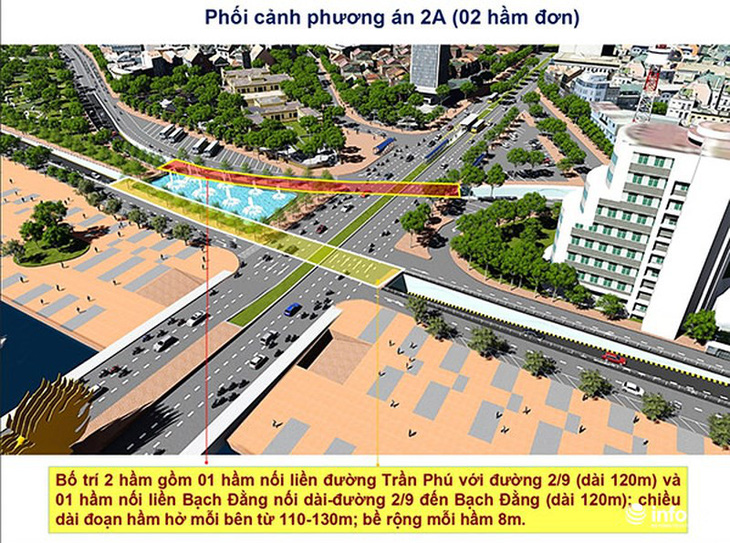 Đà Nẵng chọn phương án giao thông đầu cầu Rồng, cầu Trần Thị Lý - Ảnh 2.