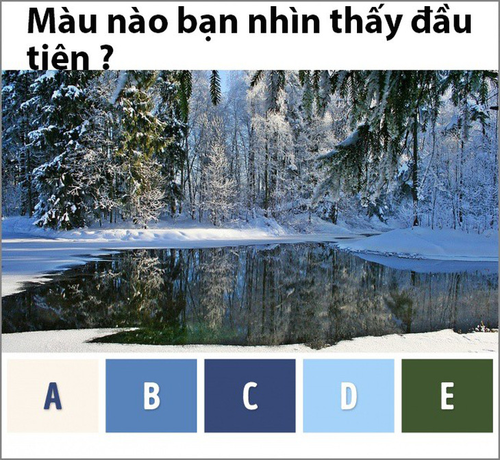 Trắc nghiệm vui: Tâm hồn bạn bao nhiêu tuổi? - Ảnh 11.